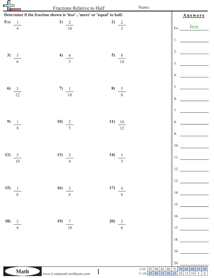 Fraction Worksheets - Fractions Relative to Half  worksheet